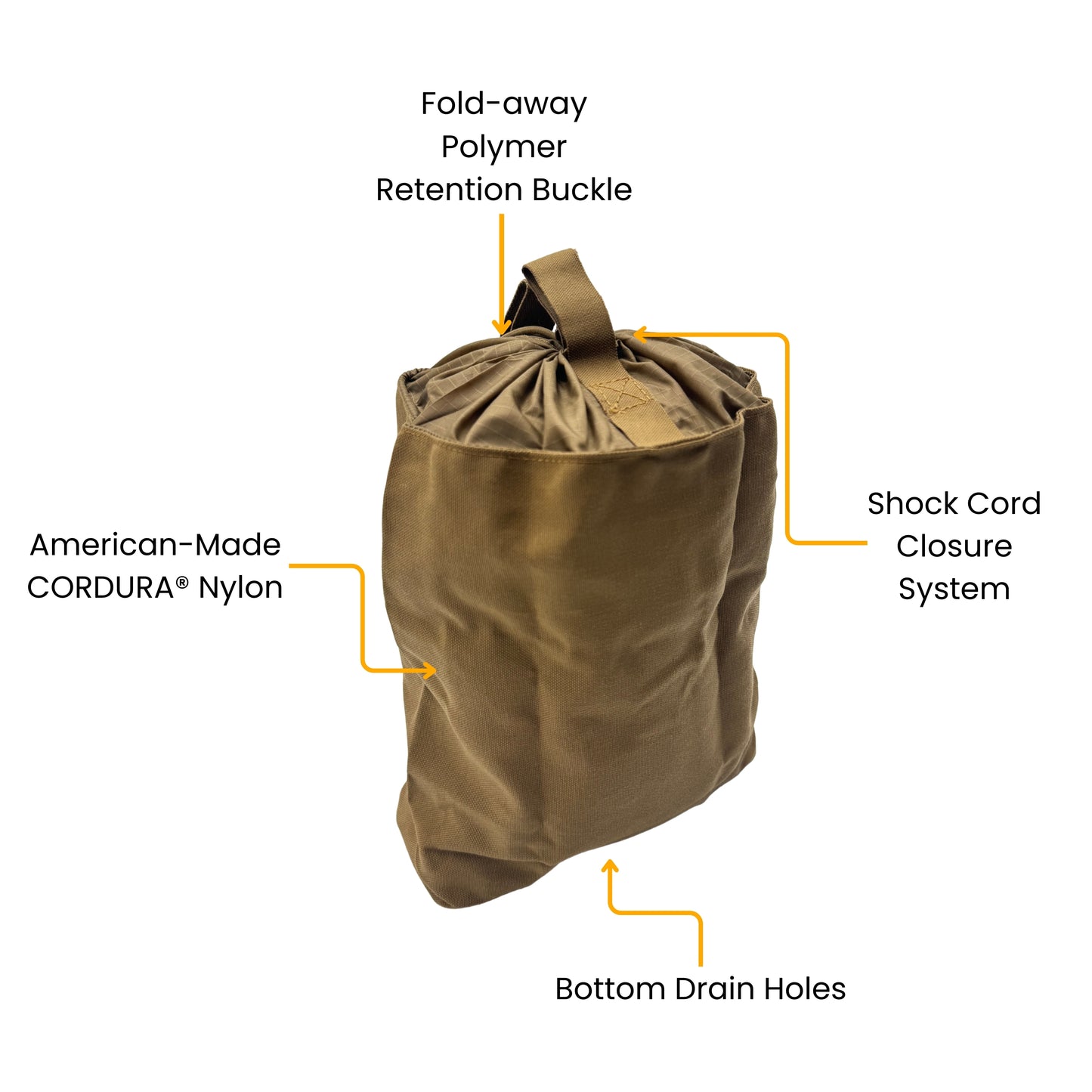 Dump Pouch Laser Laminate